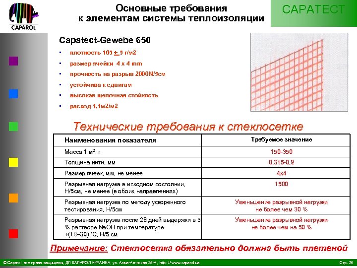 Основные требования к элементам системы теплоизоляции CAPATECT Capatect Gewebe 650 • плотность 165 +