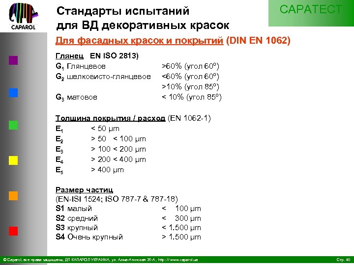 Стандарты испытаний для ВД декоративных красок CAPATECT Для фасадных красок и покрытий (DIN EN