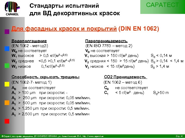 Стандарты испытаний для ВД декоративных красок CAPATECT Для фасадных красок и покрытий (DIN EN