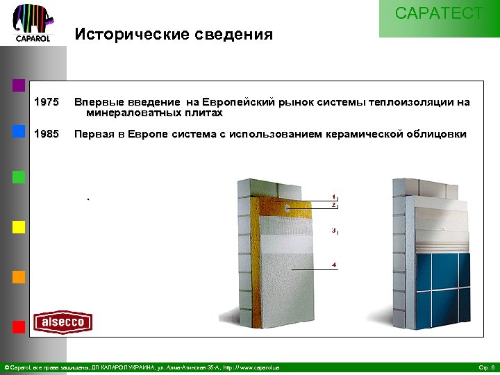 CAPATECT Исторические сведения 1975 Впервые введение на Европейский рынок системы теплоизоляции на минераловатных плитах