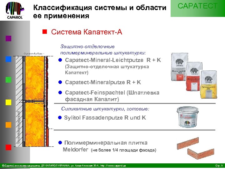 Классификация системы и области ее применения CAPATECT n Система Капатект А System Aufbau Защитно-отделочные