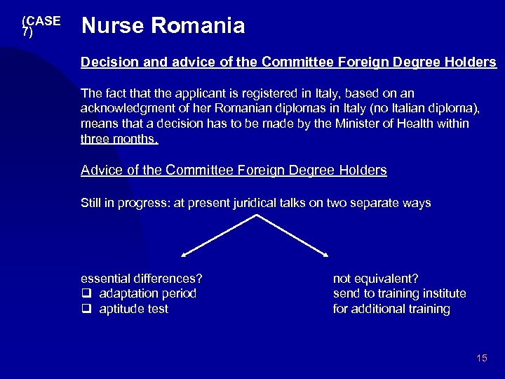 (CASE 7) Nurse Romania Decision and advice of the Committee Foreign Degree Holders The