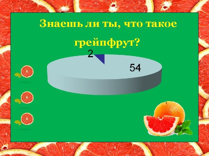Знаешь ли ты, что такое грейпфрут? 