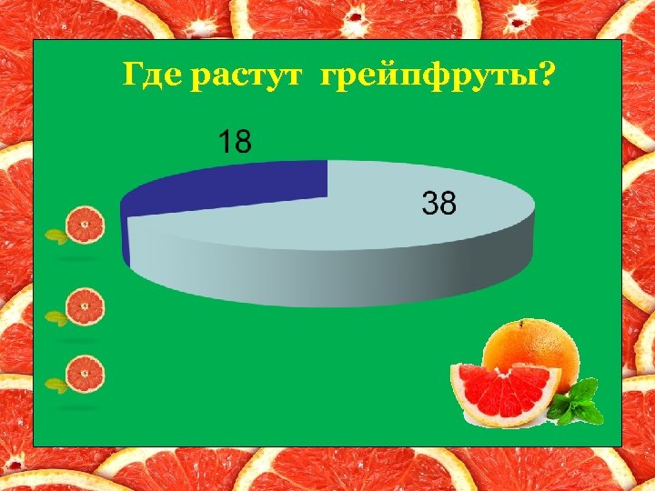 Где растут грейпфруты? 
