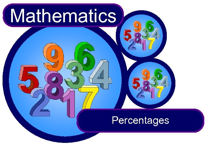 Mathematics Percentages 