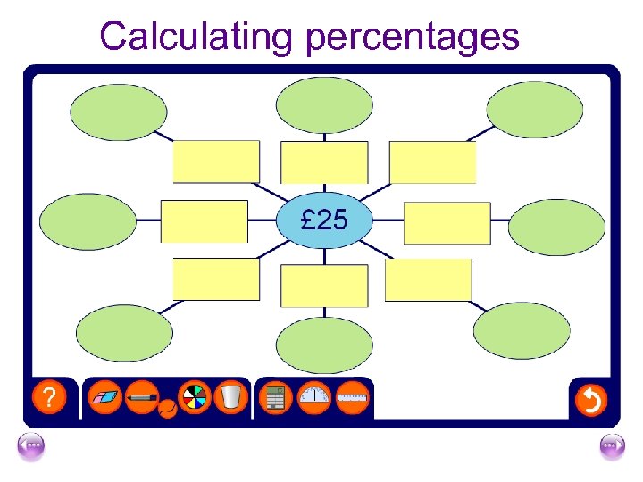 Calculating percentages 