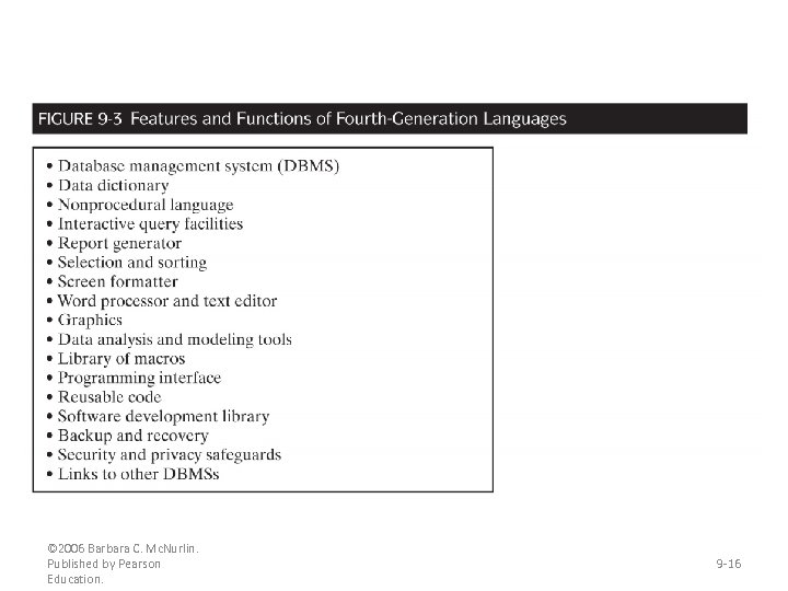 © 2006 Barbara C. Mc. Nurlin. Published by Pearson Education. 9 -16 