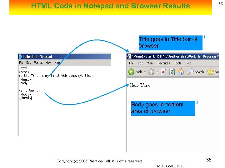 35 HTML Code in Notepad and Browser Results Title goes in Title bar of