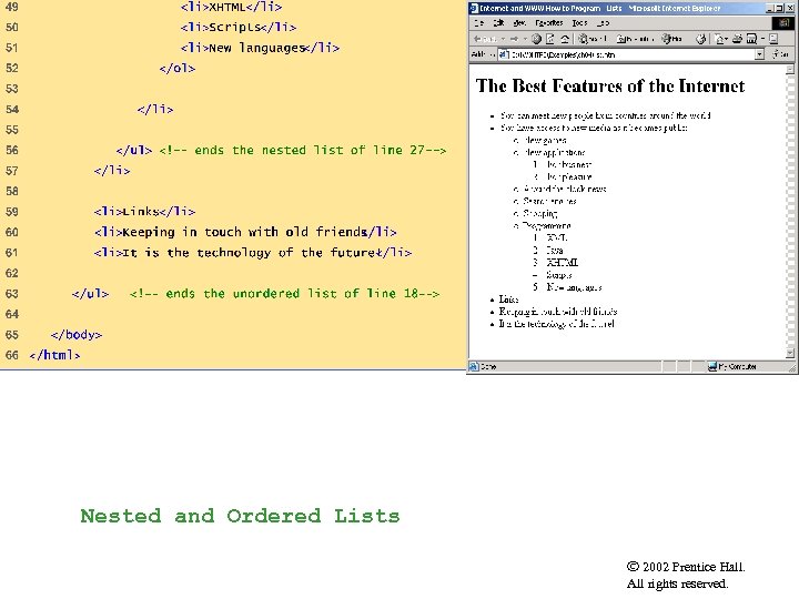 list. html Outline (3 of 3) Nested and Ordered Lists 2002 Prentice Hall. All