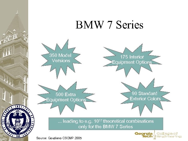 BMW 7 Series 350 Model Versions 500 Extra Equipment Options 175 Interior Equipment Options