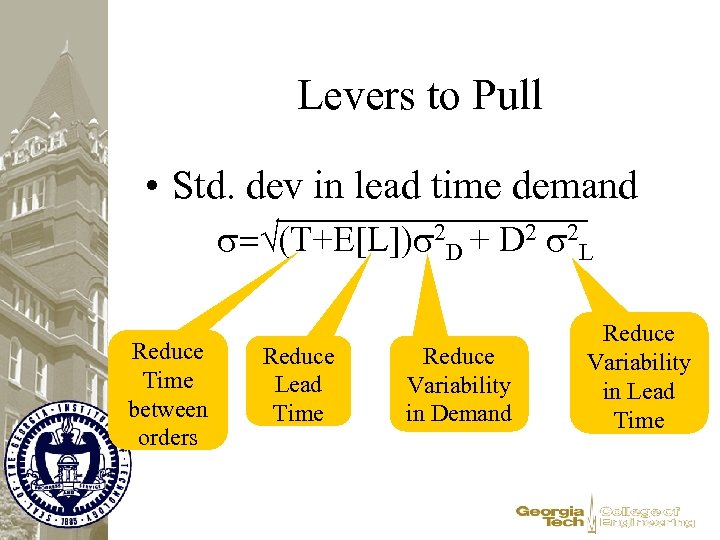 Levers to Pull • Std. dev in lead time demand s= (T+E[L])s 2 D
