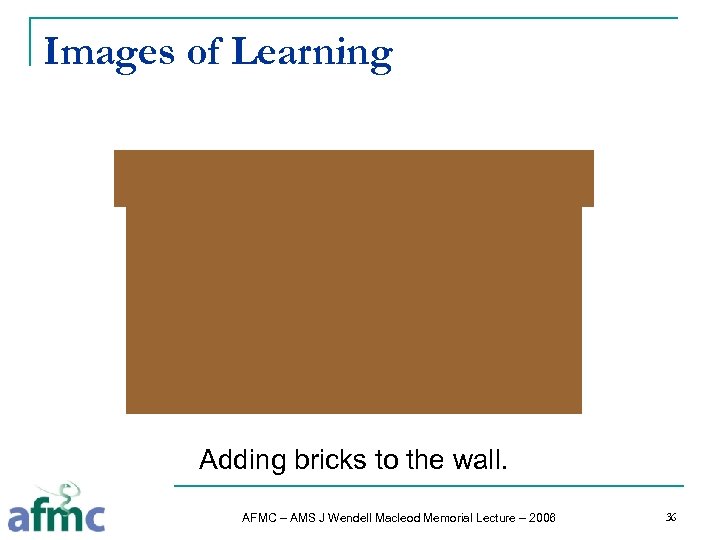 Images of Learning Adding bricks to the wall. AFMC – AMS J Wendell Macleod