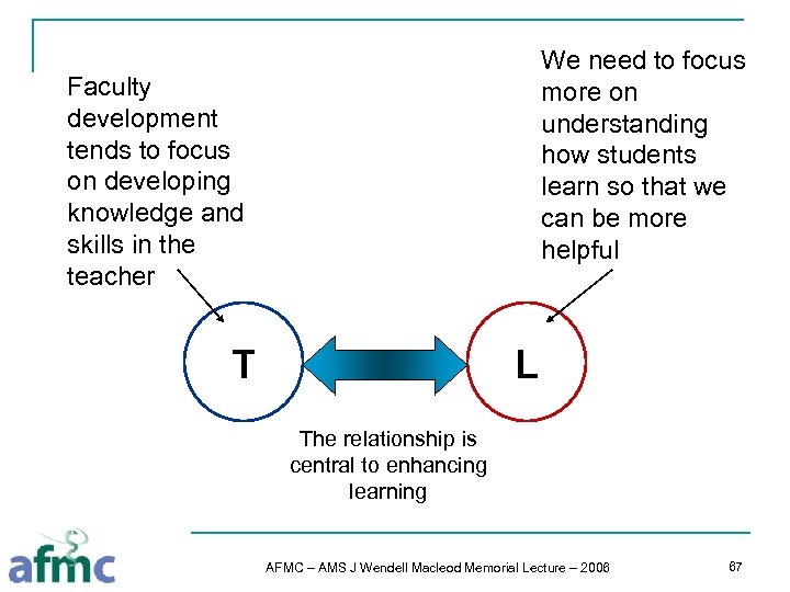 We need to focus more on understanding how students learn so that we can