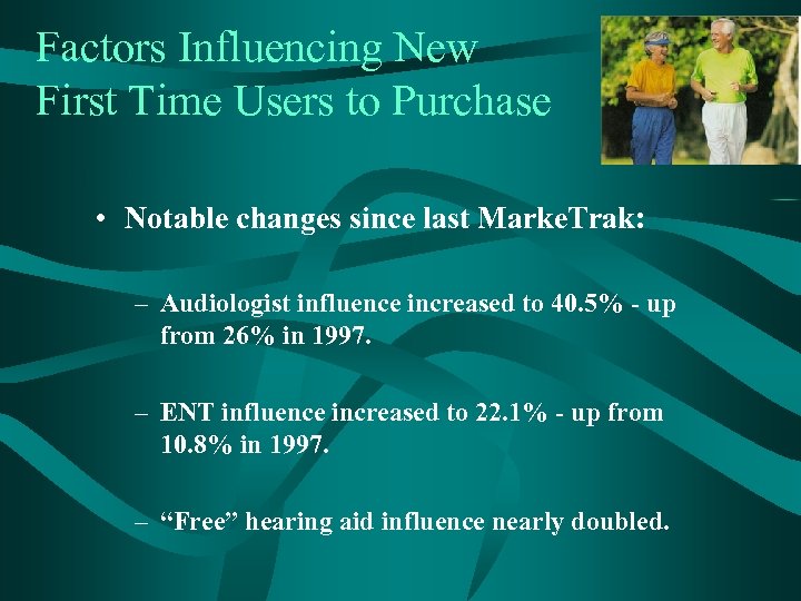 Factors Influencing New First Time Users to Purchase • Notable changes since last Marke.