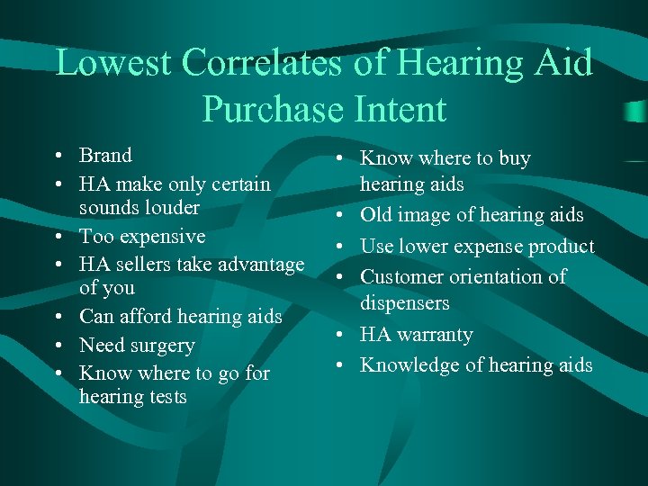 Lowest Correlates of Hearing Aid Purchase Intent • Brand • HA make only certain