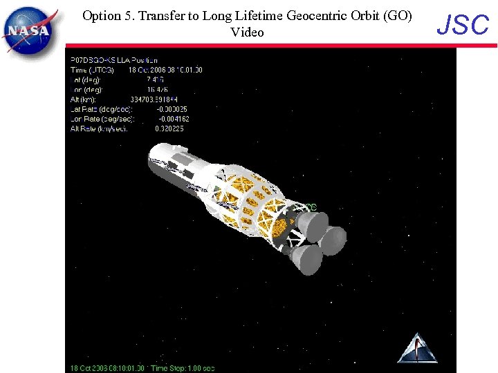 Option 5. Transfer to Long Lifetime Geocentric Orbit (GO) Video JSC 