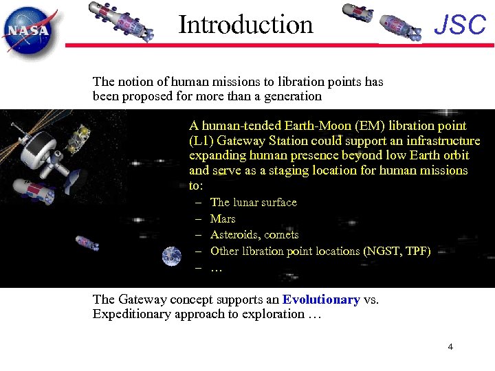 Introduction JSC The notion of human missions to libration points has been proposed for