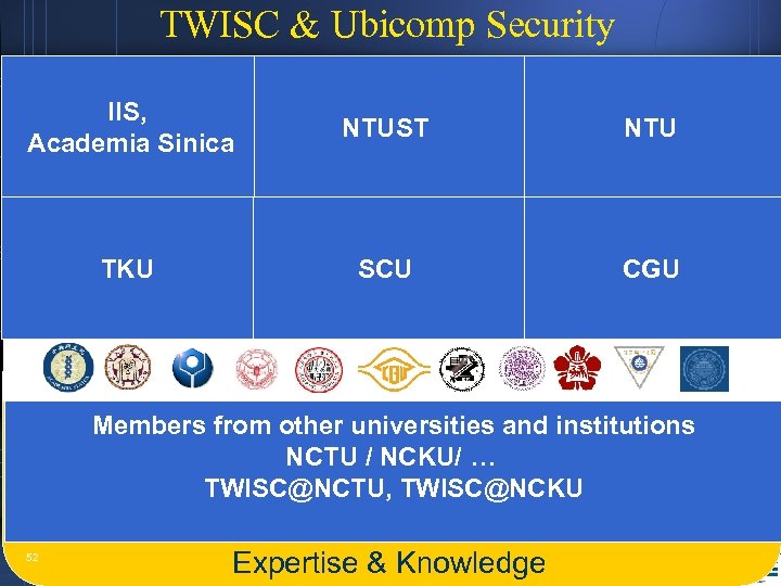 TWISC & Ubicomp Security Cryptography Sensor Network P 2 P Data Privacy Protection IIS,