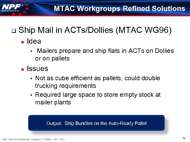 ® MTAC Workgroups Refined Solutions National Postal Forum q Ship Mail in ACTs/Dollies (MTAC