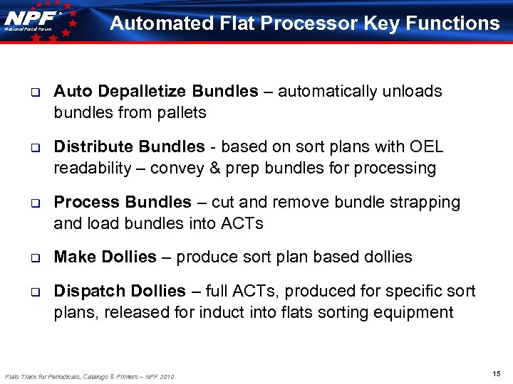 ® National Postal Forum Automated Flat Processor Key Functions q Auto Depalletize Bundles –