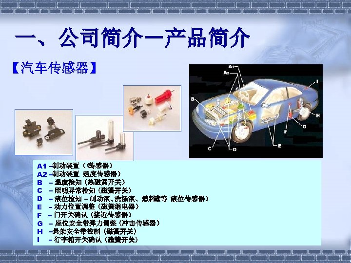 一、公司简介－产品简介 【汽车传感器】 A 1 –制动装置（Ｇ 传感器） A 2 –制动装置（ 速度传感器） B – 温度检知 （热磁簧开关）