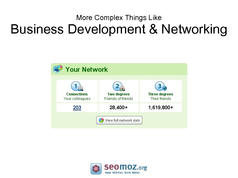 More Complex Things Like Business Development & Networking 