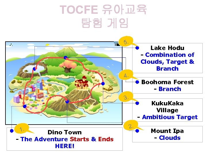 TOCFE 유아교육 탐험 게임 5. 4. 3. 1. Dino Town - The Adventure Starts