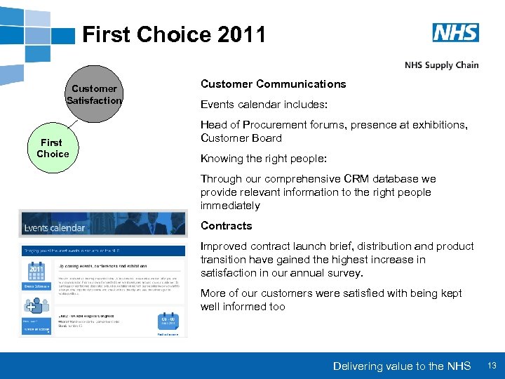 First Choice 2011 Customer Satisfaction First Choice Customer Communications Events calendar includes: Head of