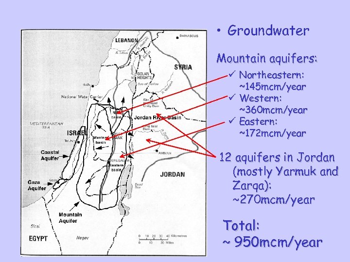  • Groundwater Mountain aquifers: ü Northeastern: ~145 mcm/year ü Western: ~360 mcm/year ü