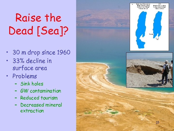 Raise the Dead [Sea]? • 30 m drop since 1960 • 33% decline in