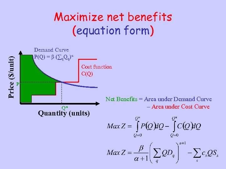 Price ($/unit) Maximize net benefits (equation form) Demand Curve P(Q) = β (∑q. Qq)α