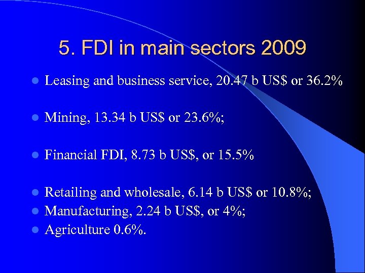 5. FDI in main sectors 2009 l Leasing and business service, 20. 47 b