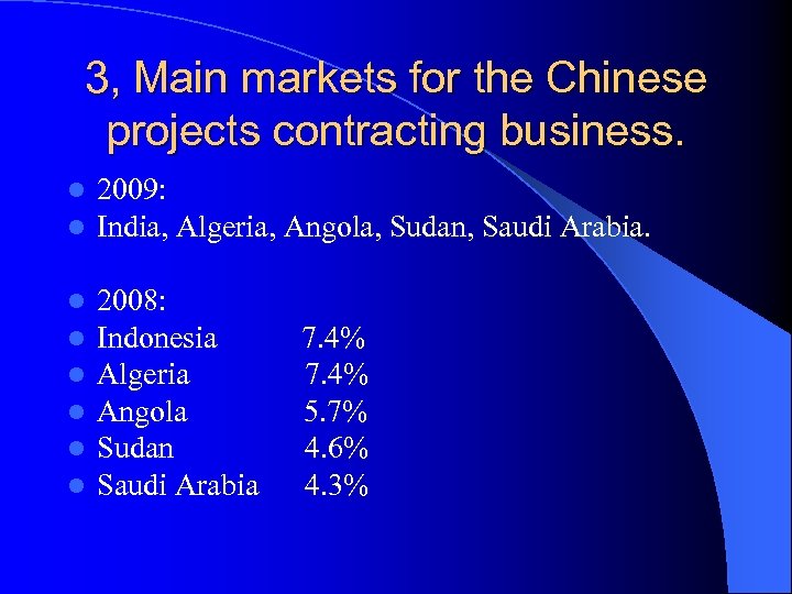 3, Main markets for the Chinese projects contracting business. l l 2009: India, Algeria,