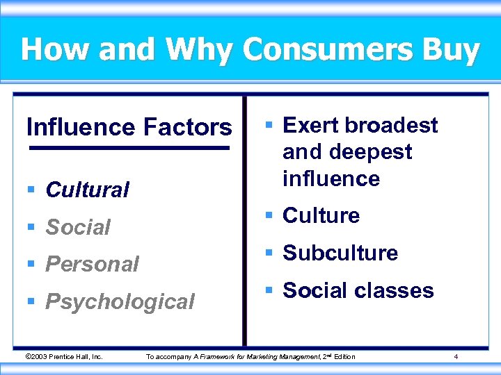 How and Why Consumers Buy Influence Factors § Cultural § Culture § Social §
