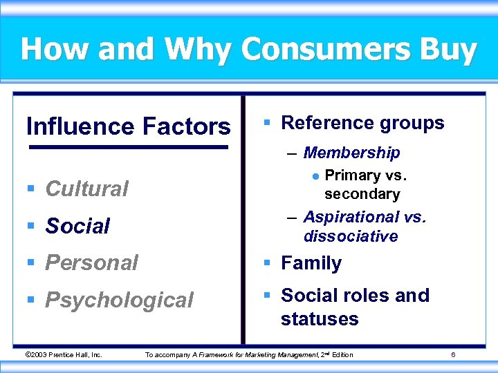 How and Why Consumers Buy Influence Factors § Reference groups – Membership l §