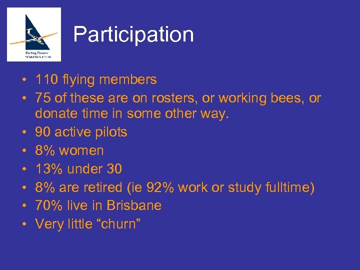 Participation • 110 flying members • 75 of these are on rosters, or working