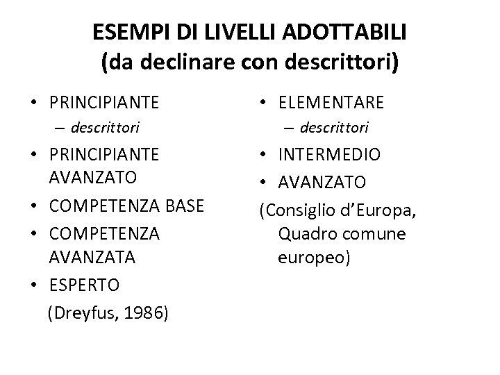 ESEMPI DI LIVELLI ADOTTABILI (da declinare con descrittori) • PRINCIPIANTE – descrittori • PRINCIPIANTE