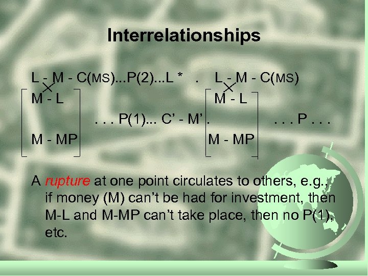 Interrelationships L - M - C(MS). . . P(2). . . L *. L