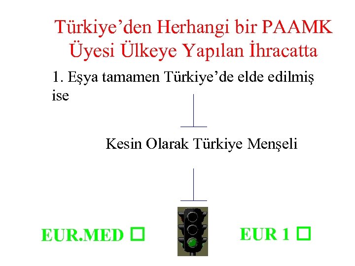 Türkiye’den Herhangi bir PAAMK Üyesi Ülkeye Yapılan İhracatta 1. Eşya tamamen Türkiye’de elde edilmiş