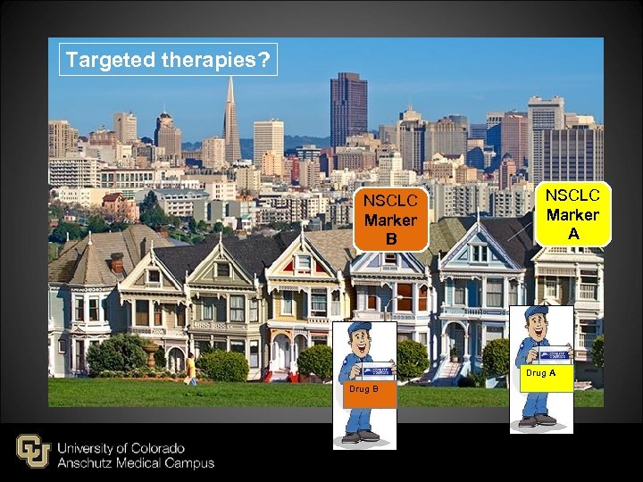 Targeted therapies? NSCLC Marker B NSCLC Marker A Drug B 