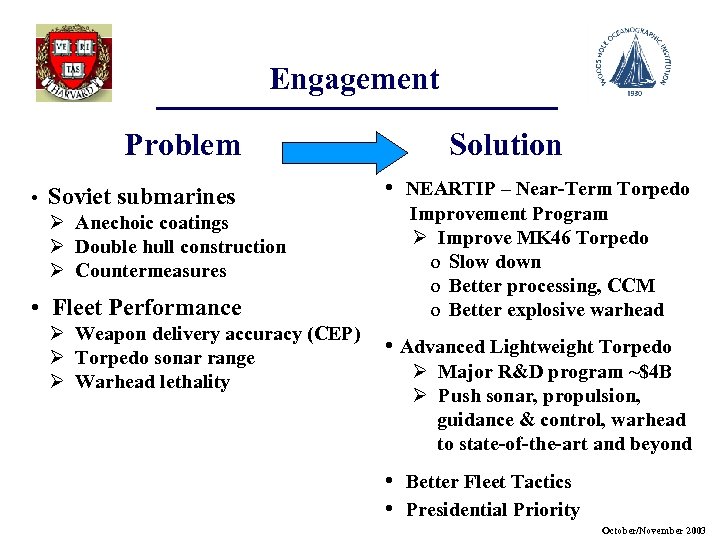 Engagement Problem • Soviet submarines Ø Anechoic coatings Ø Double hull construction Ø Countermeasures