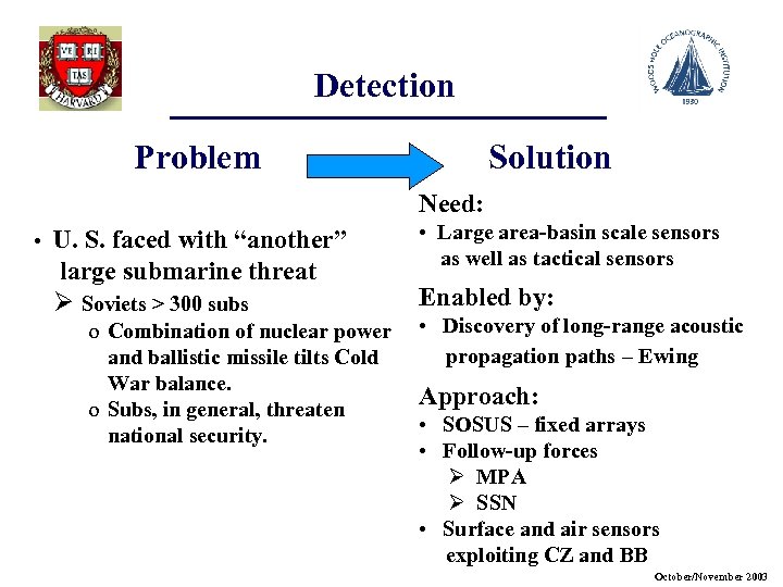 Detection Problem Solution Need: • U. S. faced with “another” large submarine threat Ø