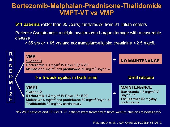 Bortezomib-Melphalan-Prednisone-Thalidomide VMPT-VT vs VMP • 511 patients (older than 65 years) randomized from 61