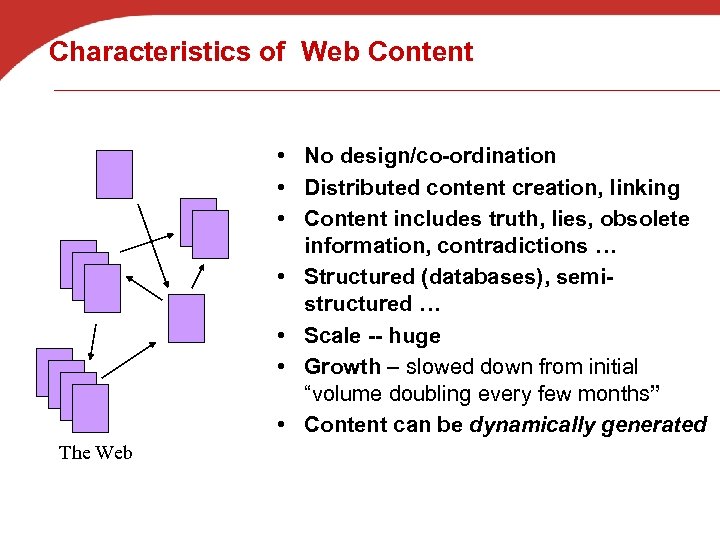 Characteristics of Web Content • No design/co-ordination • Distributed content creation, linking • Content