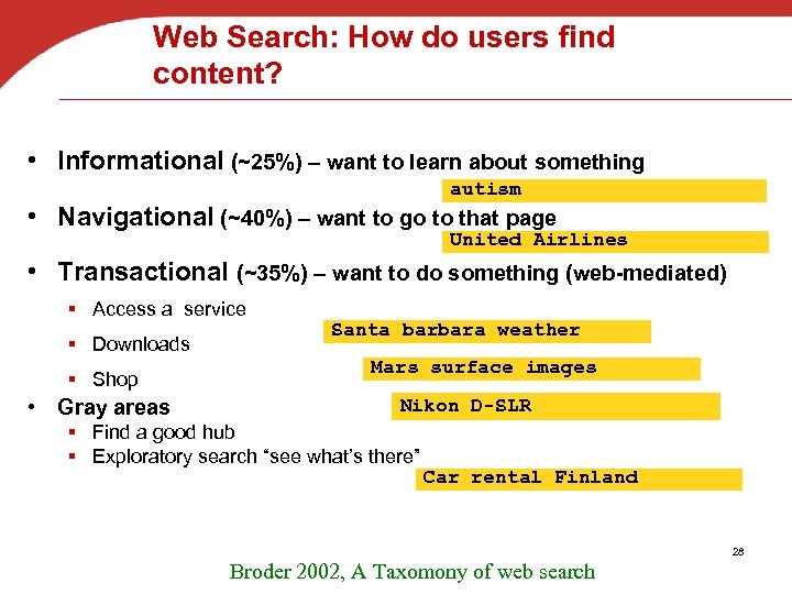 Web Search: How do users find content? • Informational (~25%) – want to learn