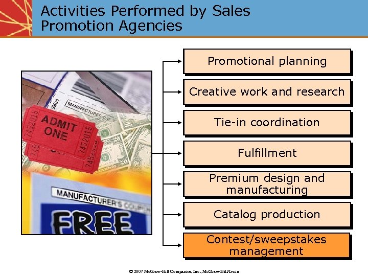 Activities Performed by Sales Promotion Agencies Promotional planning Creative work and research Tie-in coordination