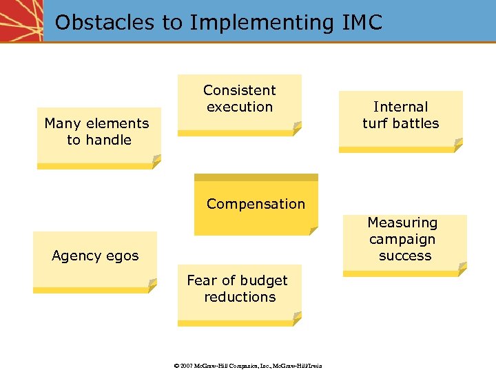 Obstacles to Implementing IMC Many elements to handle Consistent execution Internal turf battles Compensation