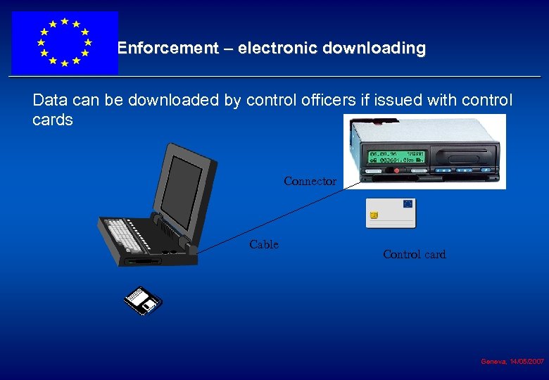 Enforcement – electronic downloading Data can be downloaded by control officers if issued with
