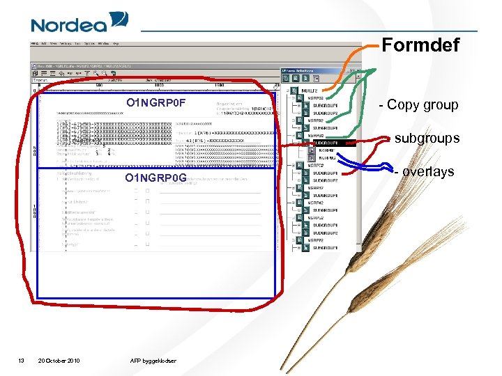 Formdef O 1 NGRP 0 F - Copy group - subgroups O 1 NGRP