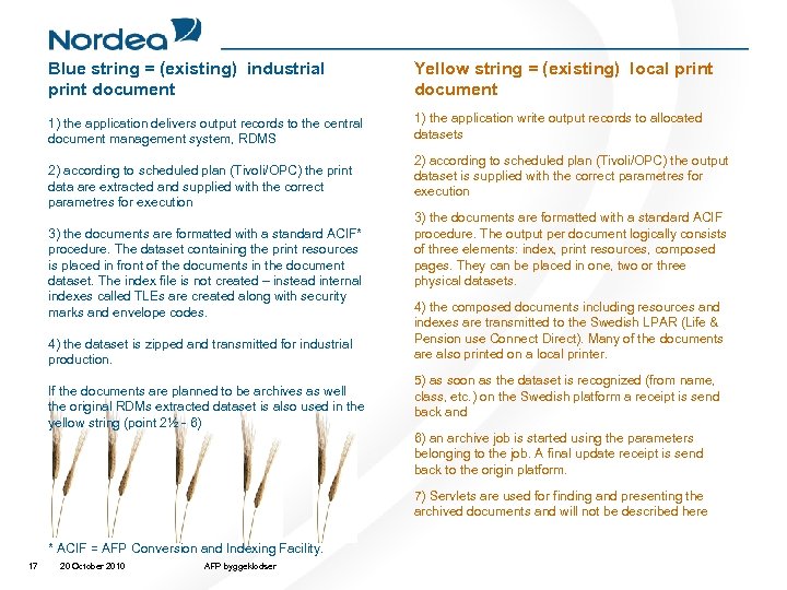Blue string = (existing) industrial print document Yellow string = (existing) local print document